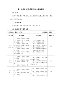 婴儿头发护理专项职业能力考核规范