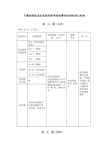 宁夏回族自治区各级各类学校收费项目和标准公布表