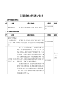 宁夏建筑领域禁止使用项目技术与产品目录doc-宁夏建筑领