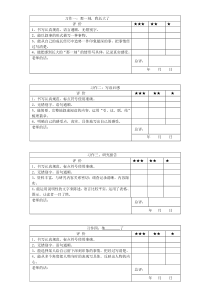 部编版五年级下册习作评价表