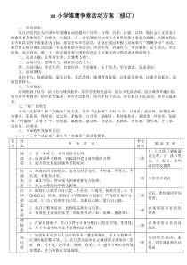 xx小学雏鹰争章活动方案(修订)