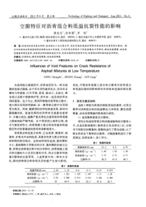 空隙特征对沥青混合料低温抗裂性能的影响