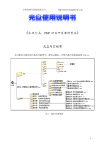 实战突击：PHP项目开发案例整合光盘使用说明