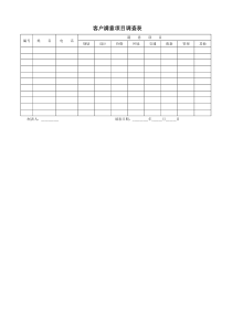 客户满意项目调查表