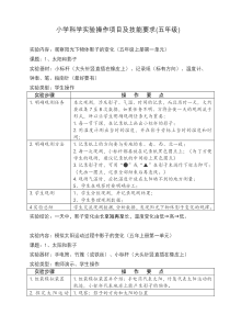 小学科学实验操作项目及技能要求(五年级)