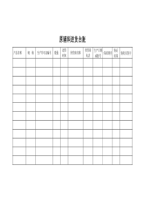 食品企业台账、卫生、生产等记录表格