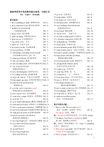 译林版初中英语重点短语、句型归纳8A-9B