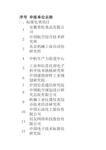 工信部2017年智能制造综合标准化与新模式应用拟立项项目名单