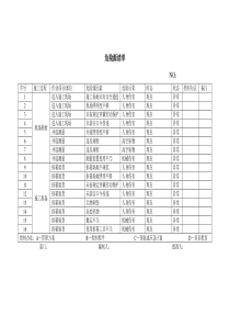 电梯安装危险源清单