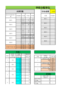 数据模型-斯普林菲尔德如何分配学生a问答案