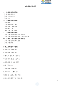 工程项目建设程序详解