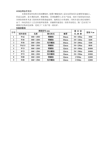 4.本体肋骨钻杆系列