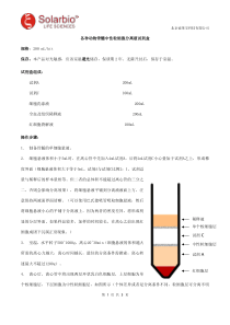 各种动物骨髓中性粒细胞分离液试剂盒