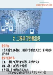 工程项目管理组织(ppt 103页)