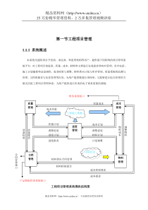 工程项目管理资料（DOC 16页）