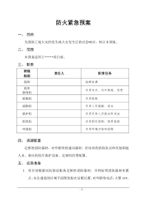 施工安全培训专题：防火紧急预案