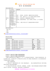 市政公用工程项目施工管理