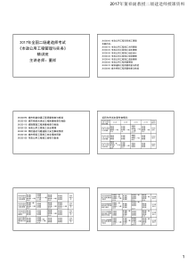 市政公用工程项目施工管理（PDF67页）