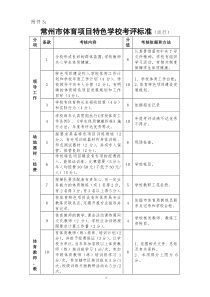 常州市体育项目特色学校考评标准