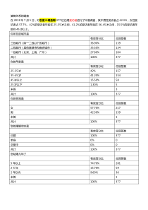 婆媳关系的调查