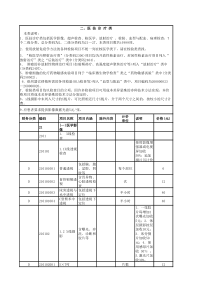 广东省医疗收费项目《二、医技诊疗类》