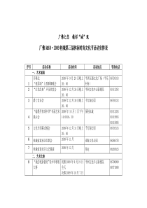 广佛RBD2009桂城第三届休闲时尚文化节活动项目总表