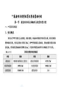 广西某住宅项目投资估算及资金筹措计划(doc 50)_secret