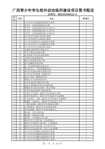 广西青少年学生校外活动场所建设项目图书配送清单