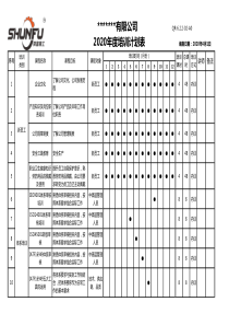 制造业年度培训计划模板