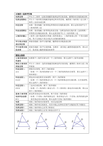 上海沪教版初中几何定理汇总