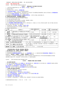 建筑重点-第二部分项目管理