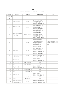 建设项目的缴费指南(荆门物价局)