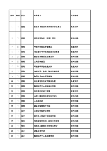 建设项目计划管控系统模板XXXX33