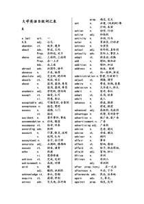 高等学校英语应用能力B级词汇表