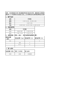 储能电站投资收益分析