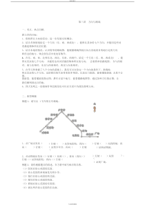 二年级数学下册方向与路线例题专项练习题