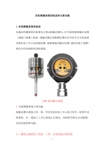 在机测量系统的组成和主要功能