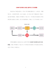 COMP机床测头功能之循环加工在机测量