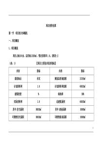 徐州项目投资估算