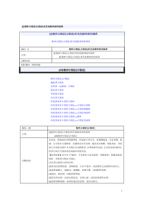 CCMD3--表格版