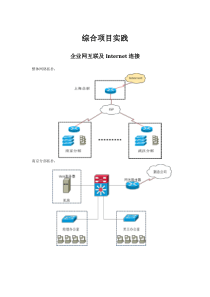 思科CCNA项目案例设计