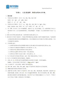 2016寒假化学辅导专题1.7-元素周期律、物质结构知识归纳