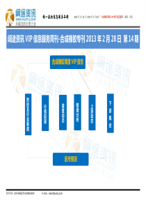 2013年2月28日阔途橡胶网VIP信息服务合成橡胶周刊-第14期-合成橡胶价格及合成橡胶行情