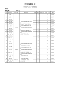 中央空调年度维护保养报价1