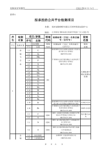 承担的公共平台检测项目