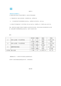 投资项目案例学习