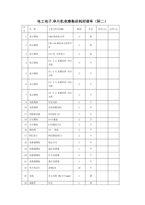 电工电子单片机竞赛集训耗材清单(附二)