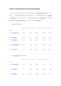 投资项目节能专篇节能评估节能分析报告收费标准