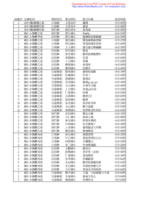 抽签序比赛组别舞蹈项目参加单位节目名称演出时间