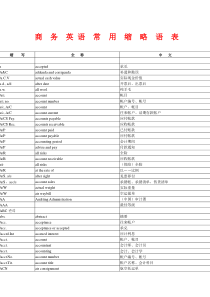 商务-英语-常用-缩略语